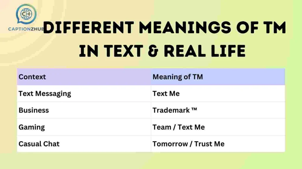 Different Meanings of TM in Text & Real Life 