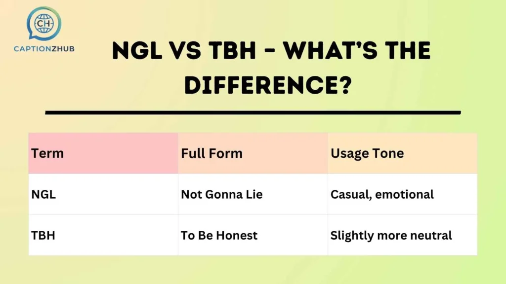 NGL vs TBH – What’s the Difference? 