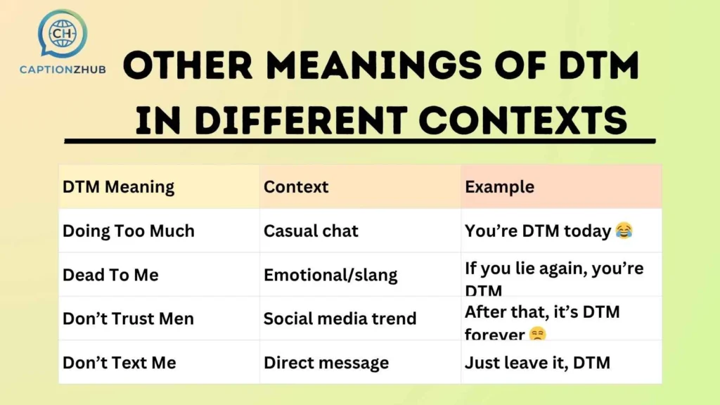 Other Meanings of DTM in Different Contexts