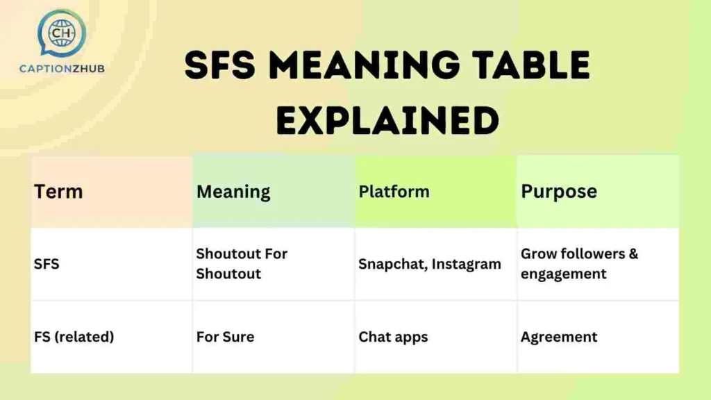 SFS Meaning Table Explained