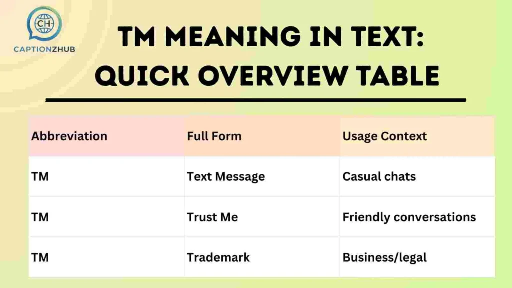 TM Meaning in Text: Quick Overview Table 