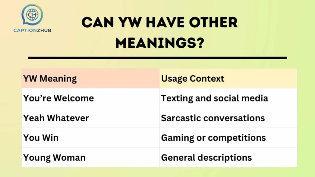 Can YW Have Other Meanings?
