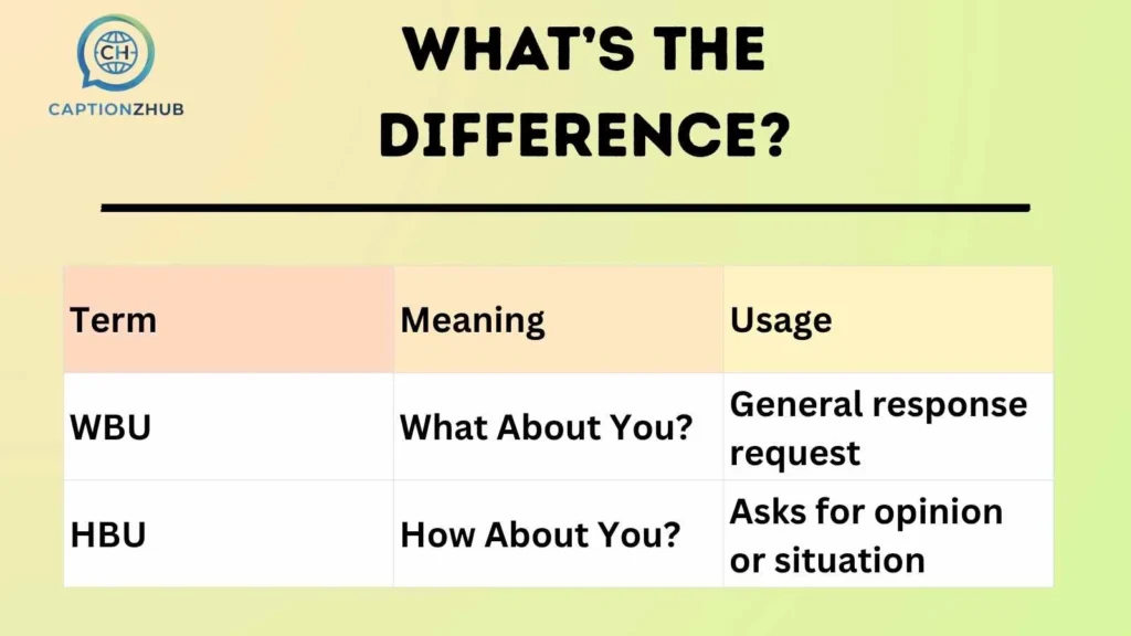 What’s the Difference?
