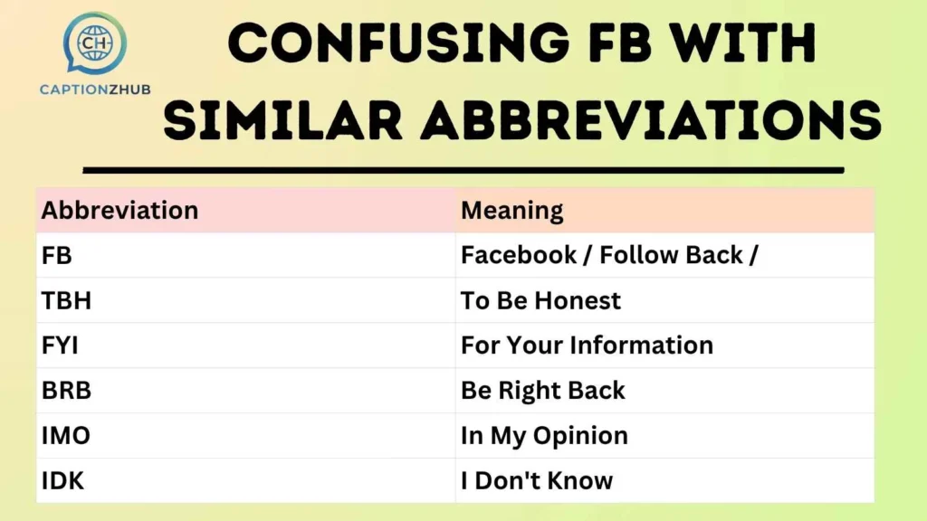 Confusing FB with Similar Abbreviations