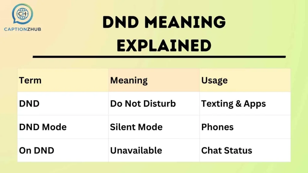 DND Meaning Explained