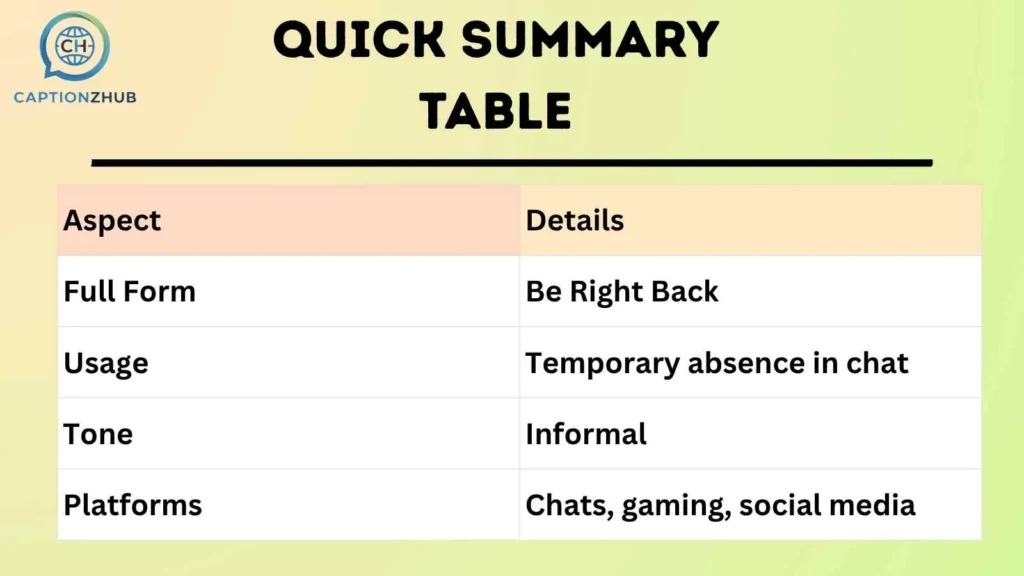 Quick Summary Table